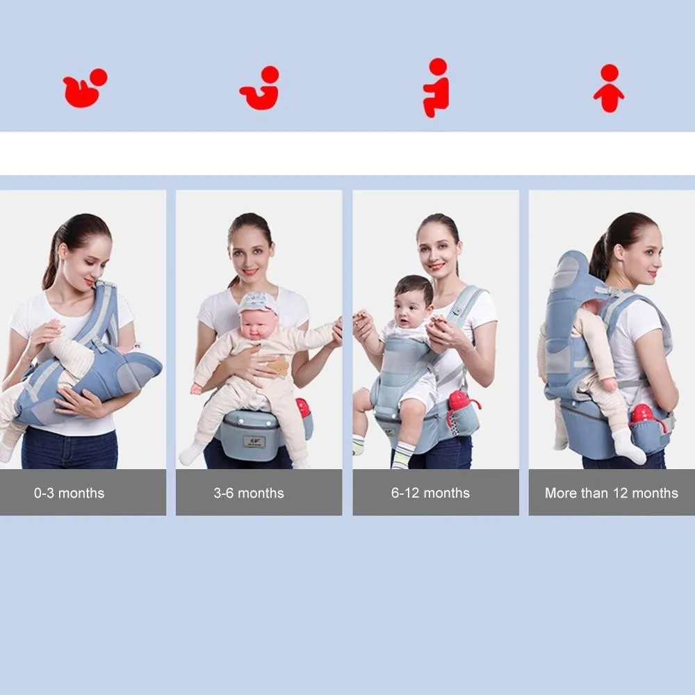 3 in 1 Mommy's Care Kangoroo baby carrier