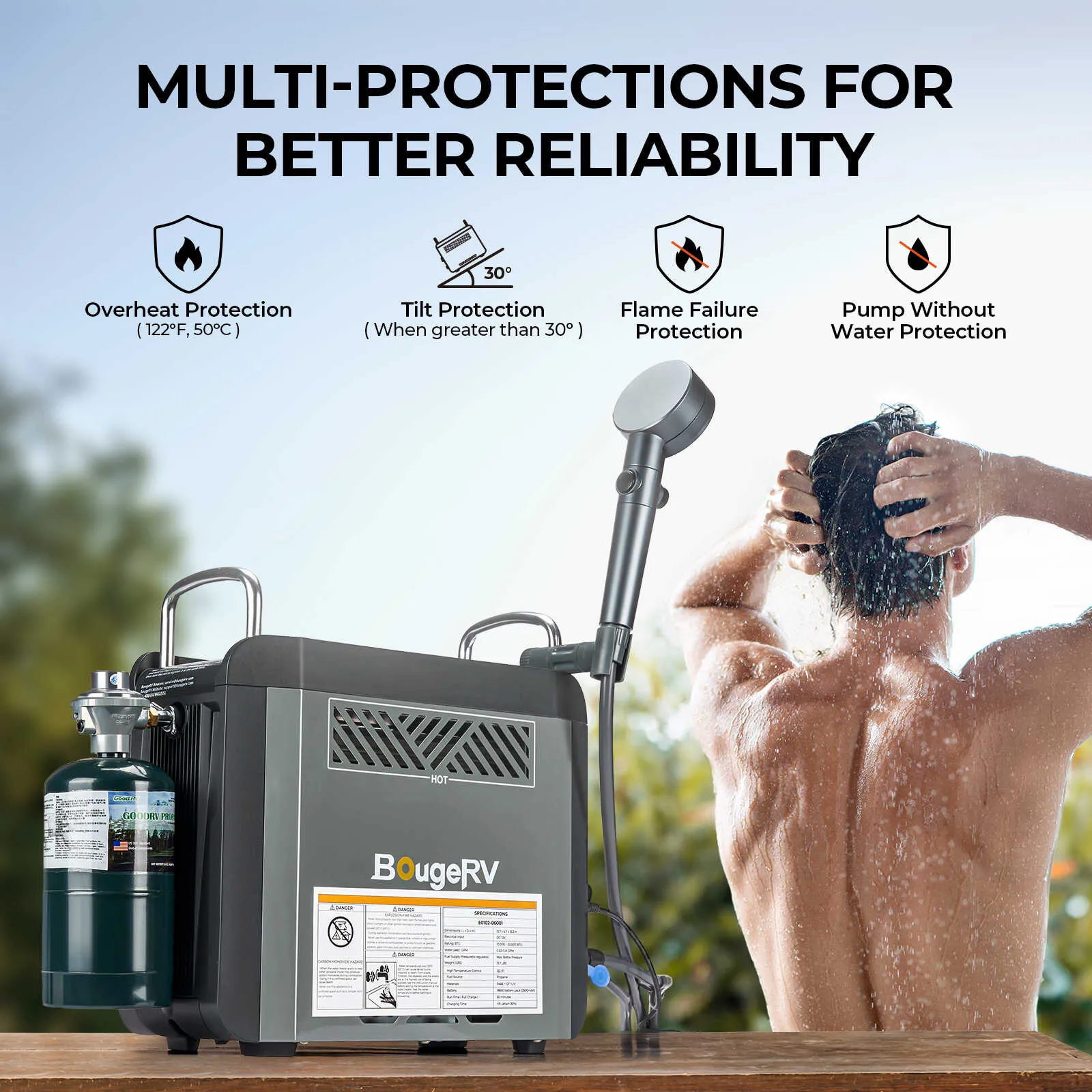 BougeRV Portable Propane Water Heater for Outdoor Camping 20,500 BTU New