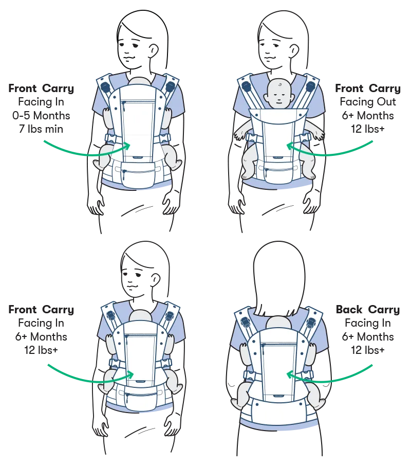 The Baby Carrier, Black